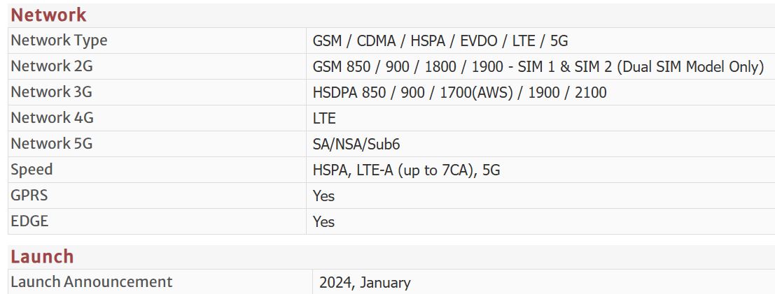 Samsung Galaxy S 24 Ultra